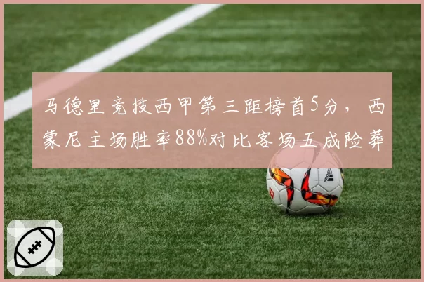马德里竞技西甲第三距榜首5分，西蒙尼主场胜率88%对比客场五成险葬争冠希望
